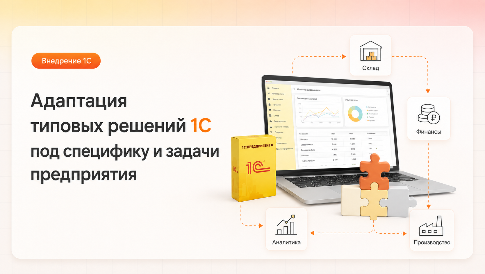 Адаптация типовых решений 1С под специфику предприятия