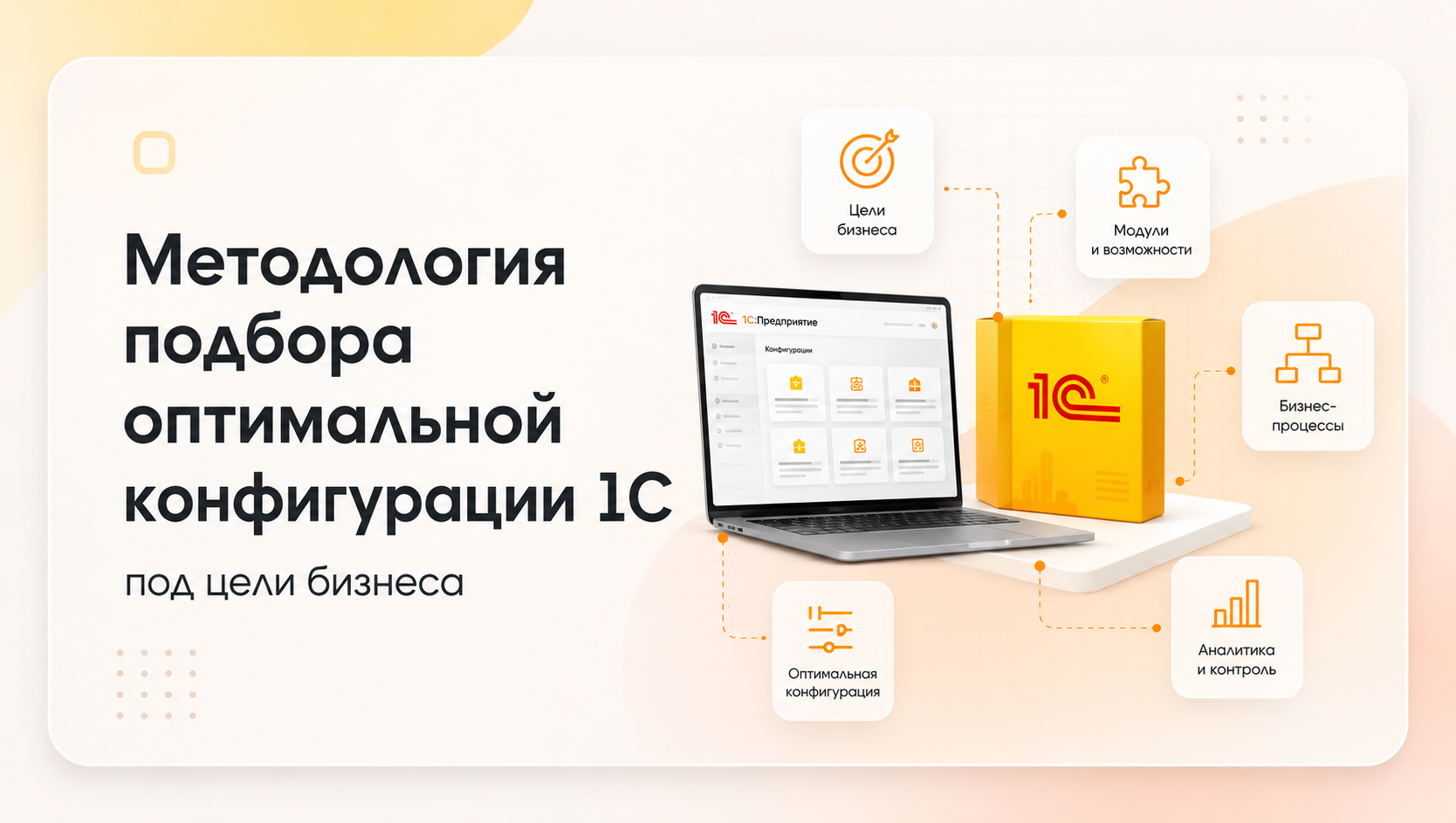 Методология подбора оптимальной конфигурации 1С под цели бизнеса