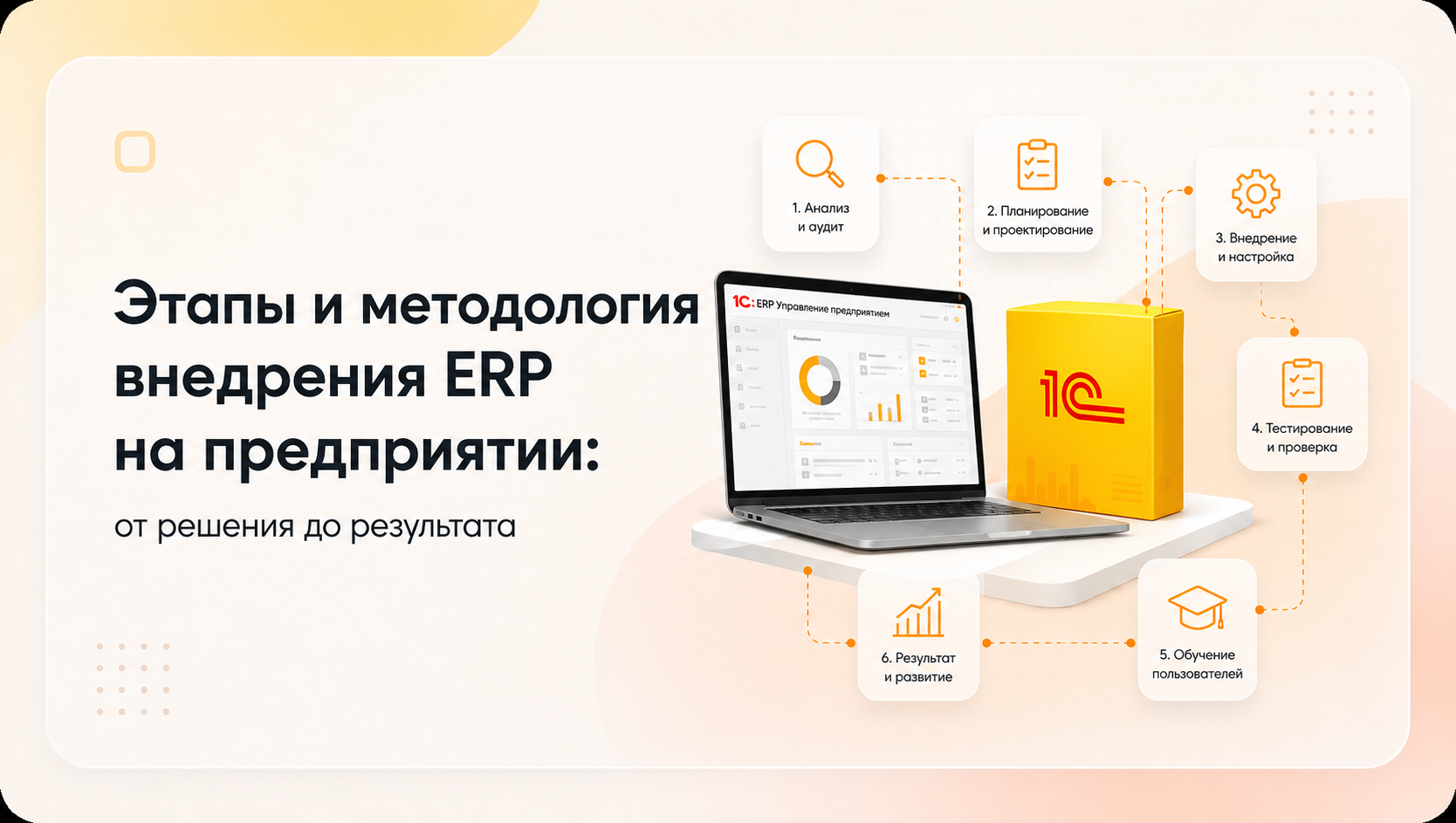 Этапы и методология внедрения ERP на предприятии