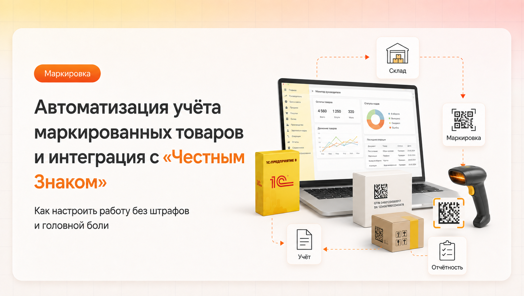 Автоматизация учёта маркируемых товаров и интеграция с «Честным ЗНАКом»